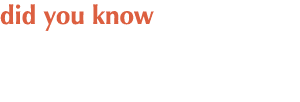 did you know