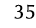 35