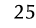 25